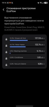 EcoFlow Mobile App - EcoFlow Stream