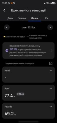 EcoFlow Mobile App - EcoFlow Stream