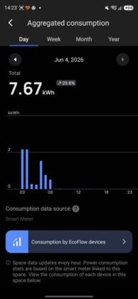 EcoFlow Mobile App - EcoFlow Stream