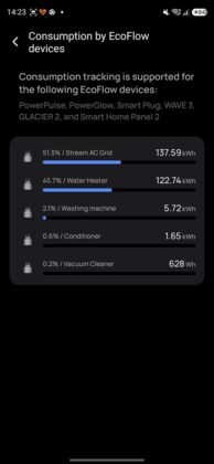 EcoFlow Mobile App - EcoFlow Stream