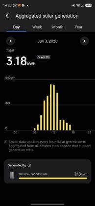 EcoFlow Mobile App - EcoFlow Stream