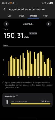 EcoFlow Mobile App - EcoFlow Stream