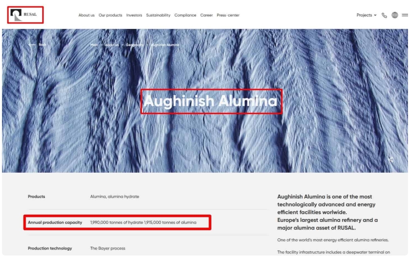 Aughinish Alumina