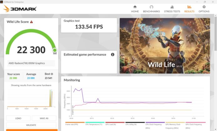 Lenovo Legion Go 2