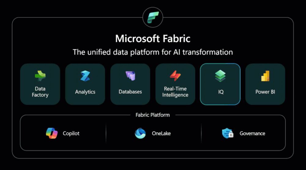 Microsoft Build 2026 Microsoft Build 2026