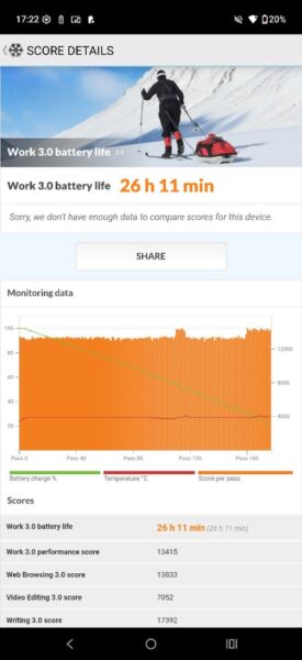 Motorola Edge 70 Fusion