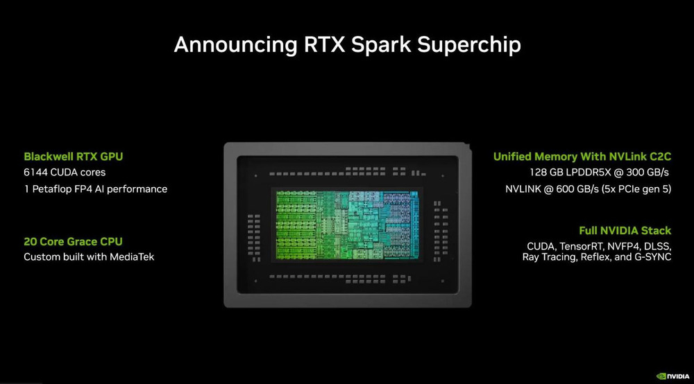 NVIDIA RTX Spark NVIDIA RTX Spark