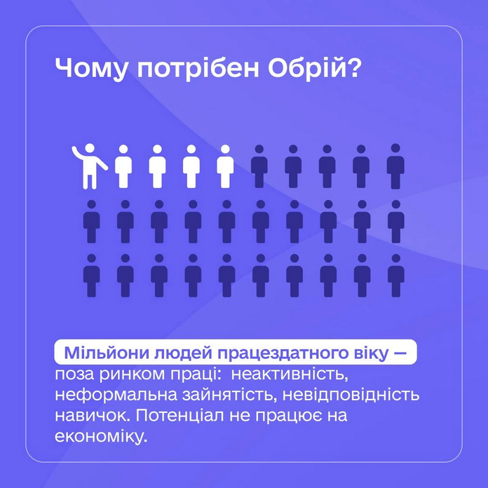 Google інвестує $5 млн у надсучасну українську систему «Обрій» Google інвестує $5 млн у надсучасну українську систему «Обрій»