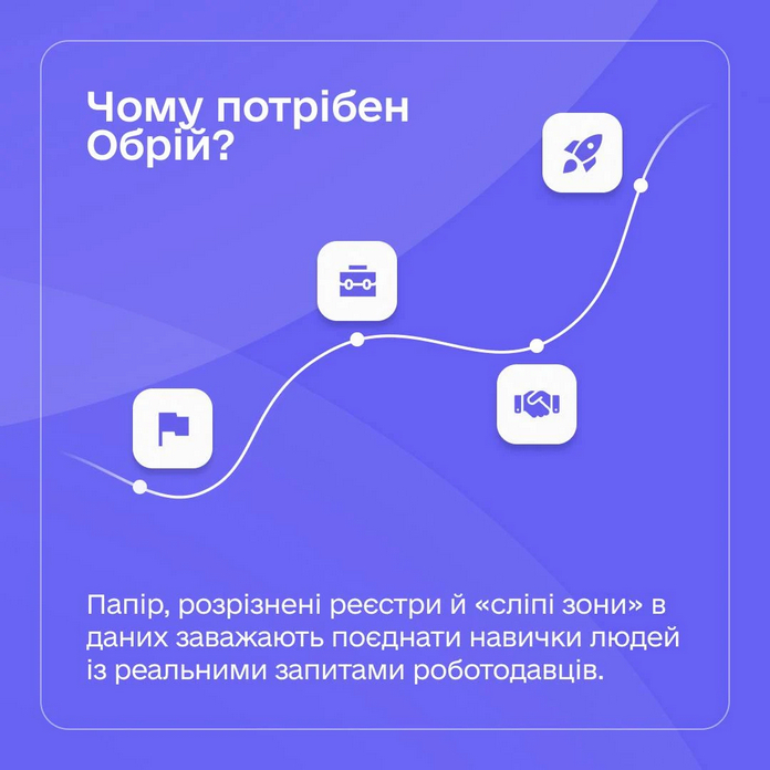 Google інвестує $5 млн у надсучасну українську систему «Обрій» Google інвестує $5 млн у надсучасну українську систему «Обрій»