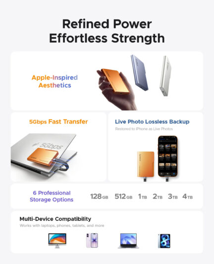 ORICO iFolder Go 1ТБ ORICO iFolder Go 1ТБ
