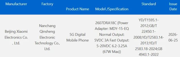 Redmi Note 17 Pro