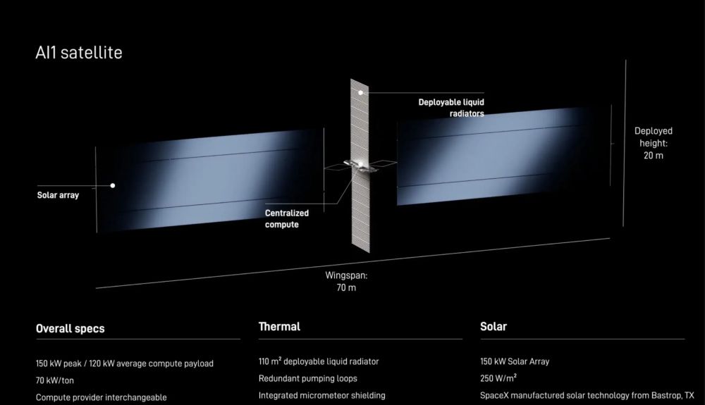SpaceX AI1 SpaceX AI1