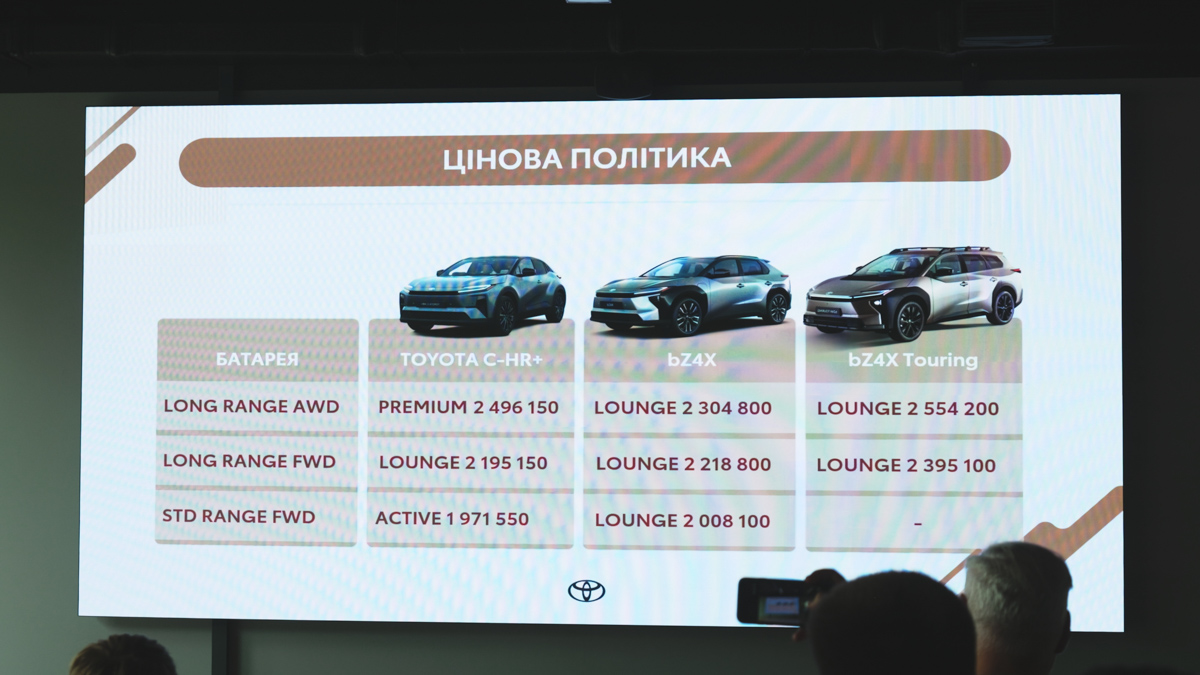 Toyota C-HR+ Toyota C-HR+