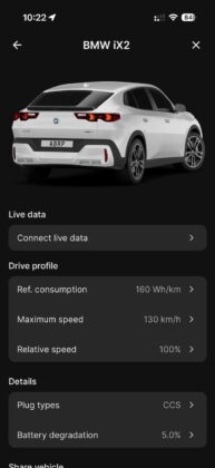 BMW iX2 eDrive20