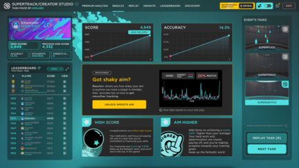 Aimlabs Supertrack results using the ATK A9 Mini+, improving the score to 4,849 and accuracy to 14.3%.