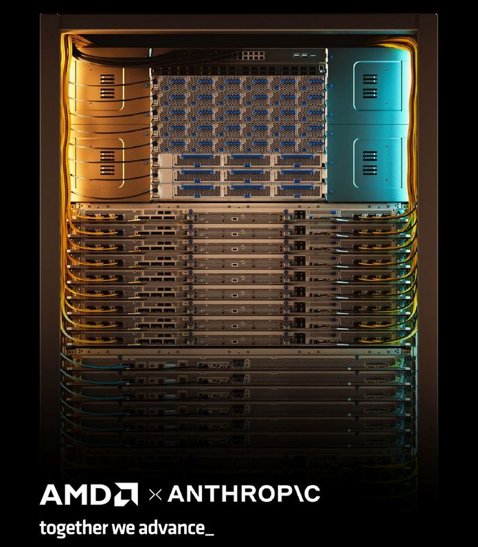 AMD AMD
