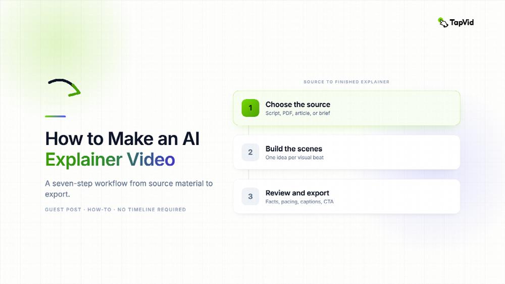 AI Explainer Video AI Explainer Video