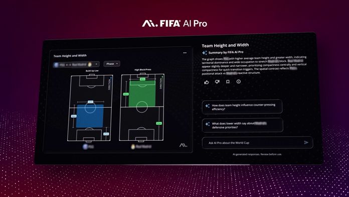 Lenovo FIFA AI Pro