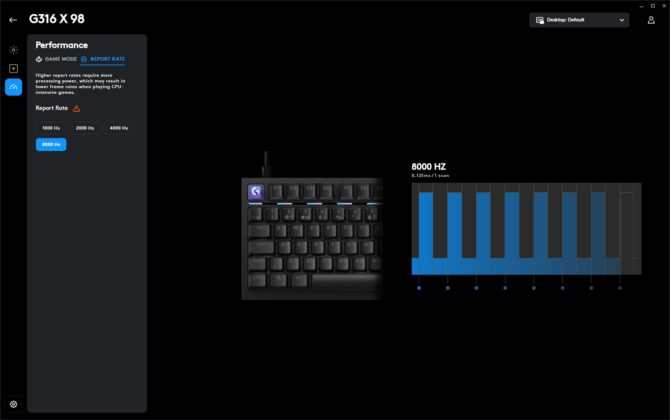 Logitech G316 X 98