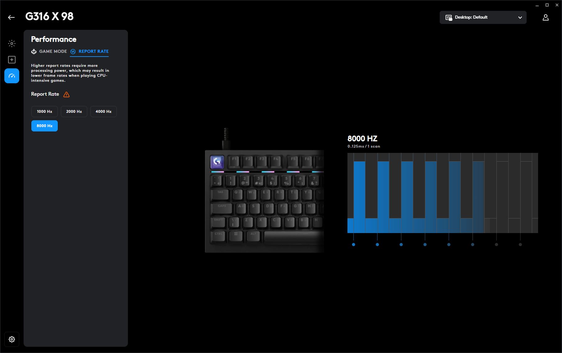 Logitech G316 X 98