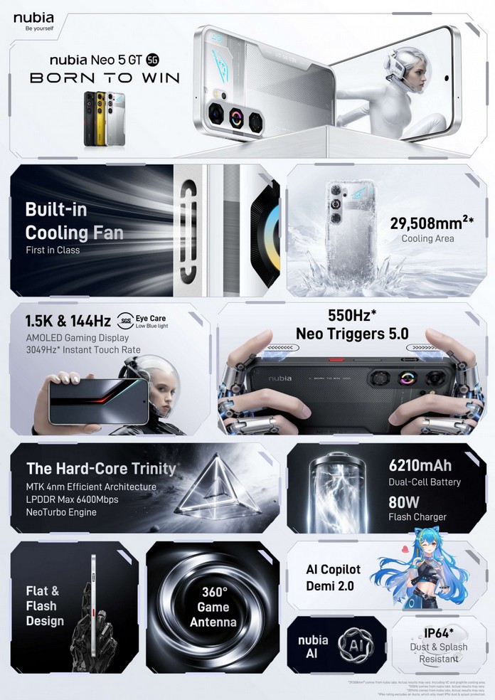 Nubia Neo 5 GT Special Edition Nubia Neo 5 GT Special Edition