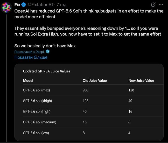 OpenAI OpenAI