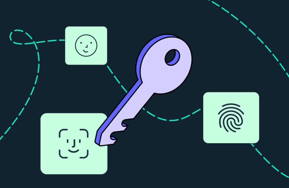 Passkeys Passkeys