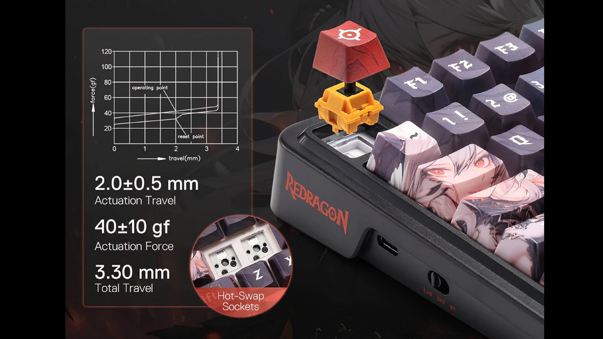 Redragon K719 PRO Anime Edition