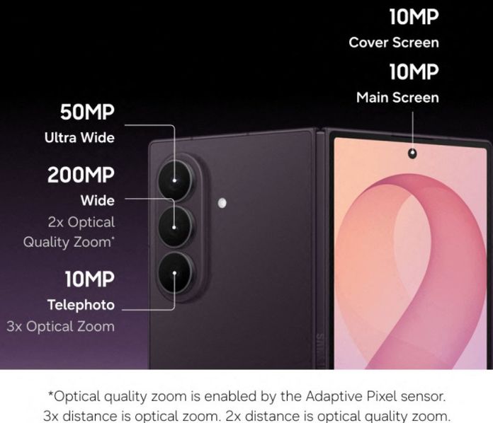 Galaxy Fold8 Ultra Galaxy Fold8 Ultra