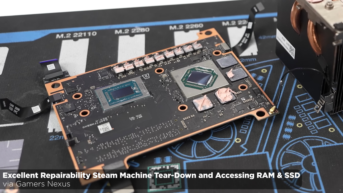 Steam Machine Goodram