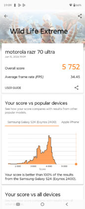Motorola Razr 70 Ultra