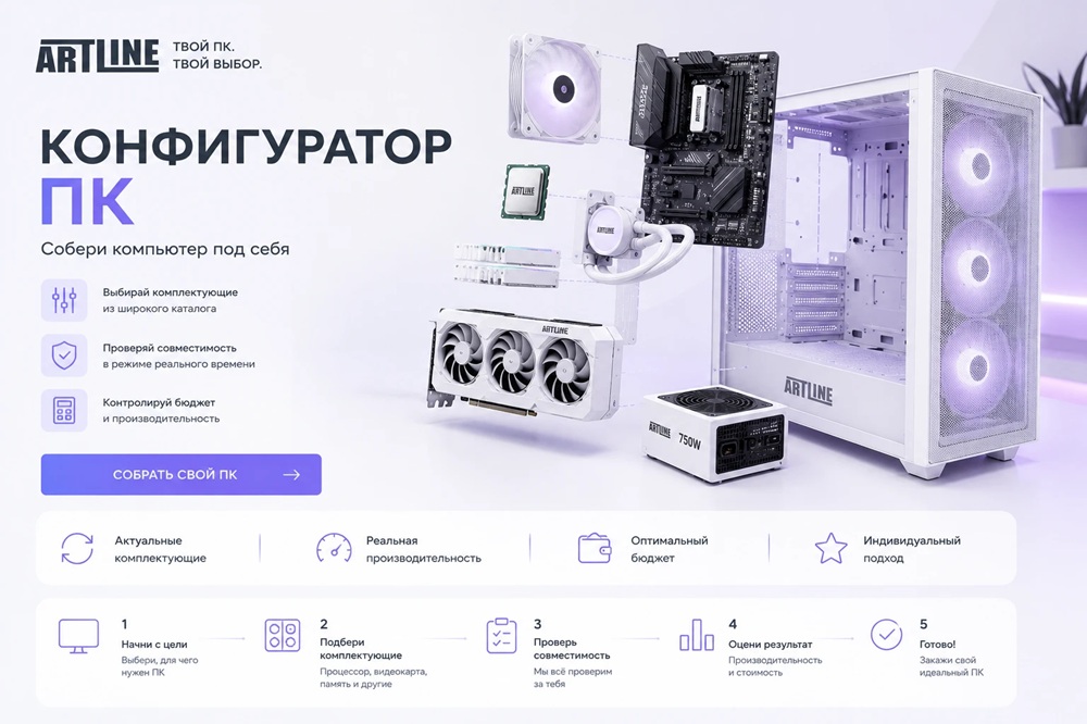 Конфигуратор Artline Конфигуратор Artline