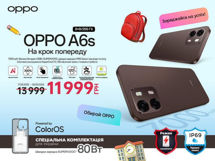 OPPO A6s