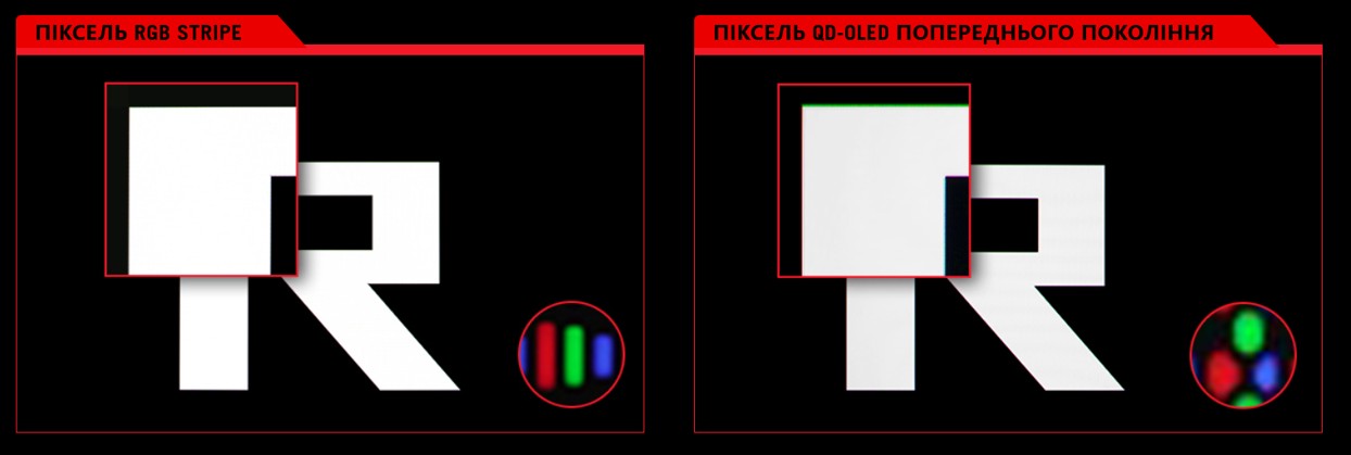 ASUS OLED