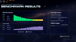 ASUS ROG Astral RTX 5080 16GB