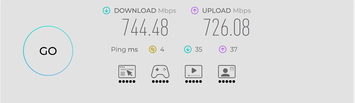 ASUS RT-BE3600E Speed Test