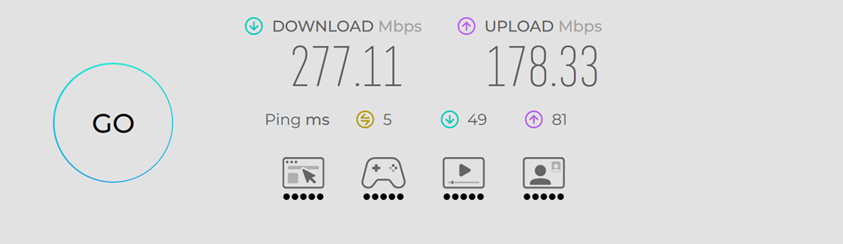 ASUS RT-BE3600E Speed Test