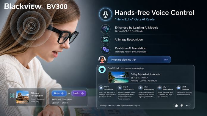 Blackview BV300