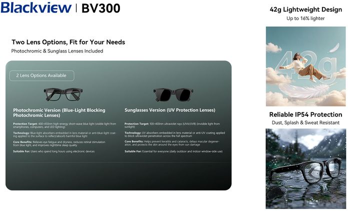 Blackview BV300