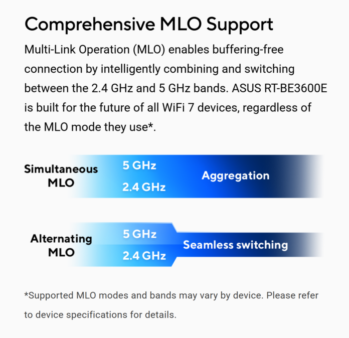 Comprehensive MLO Support Comprehensive MLO Support