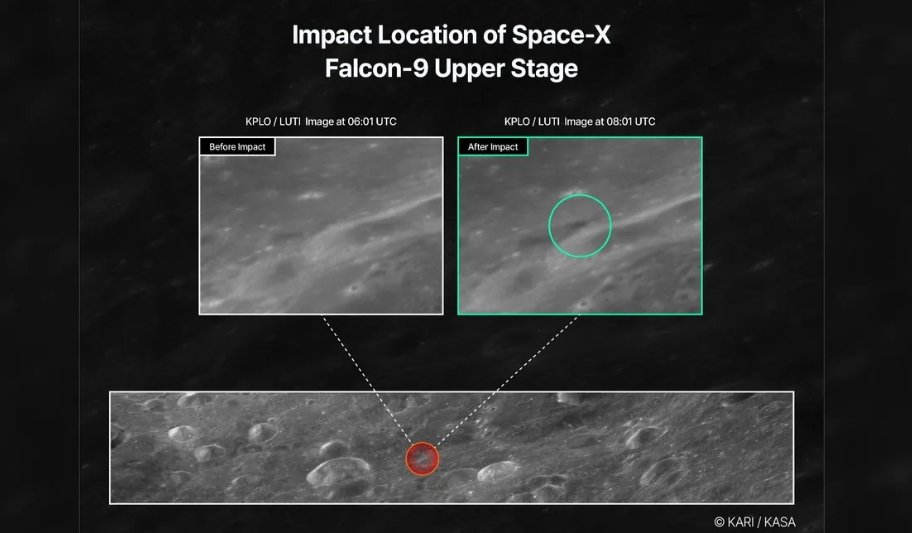 Космічний краш-тест: Чому неконтрольоване падіння Falcon 9 на Місяць стурбувало вчених