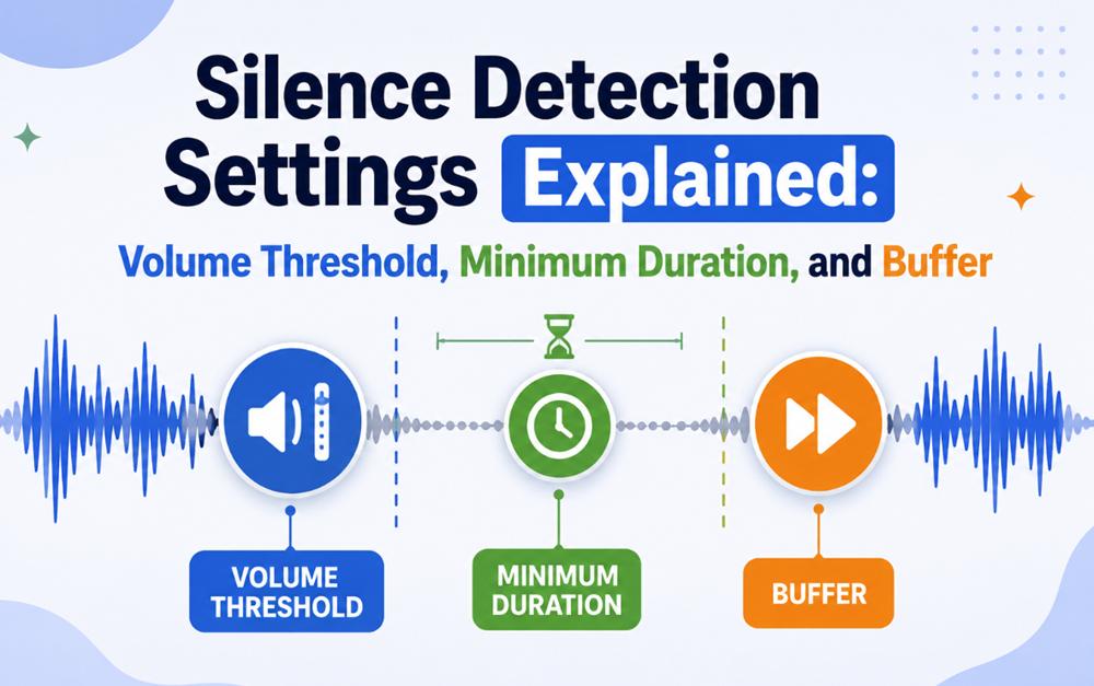 Silence Detection