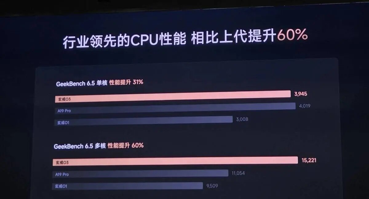 Xiaomi 18 Fold 