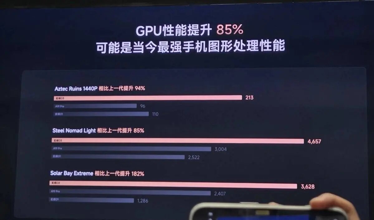 Xiaomi 18 Fold 