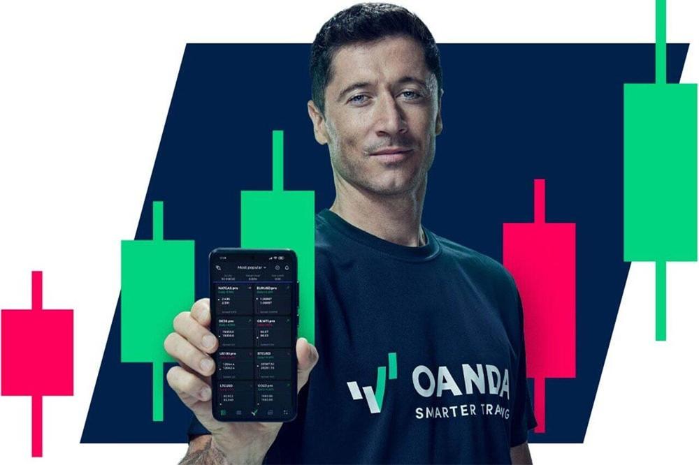 OANDA- Best forex trading app OANDA- Best forex trading app
