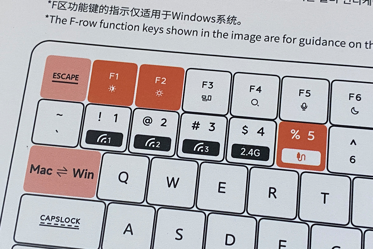 IQUNIX Magi75 Pro
