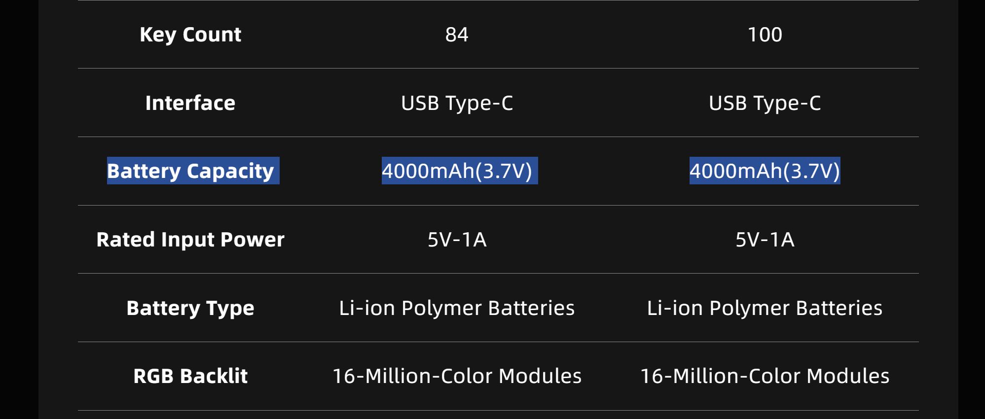 IQUNIX Magi75 Pro