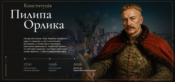 Конституція Пилипа Орлика Конституція Пилипа Орлика