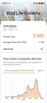 OPPO Reno16 5G