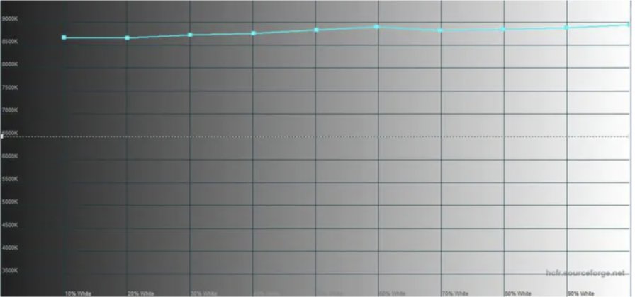 OPPO Reno16 5G